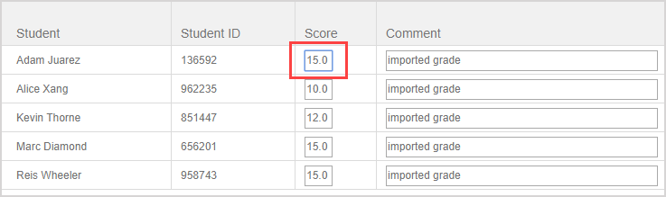 One Score field in the third column of the Lesson and Assignment Grades table is highlighted.
